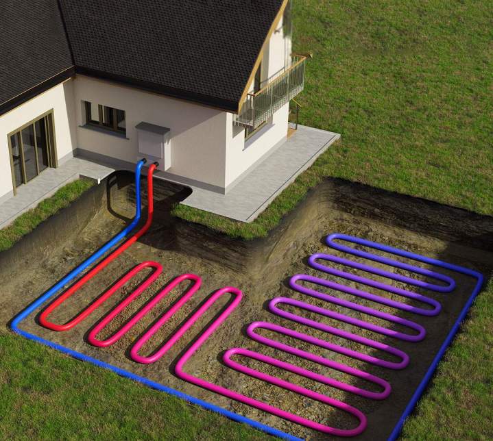 Installation de système de géothermie à Prayssac